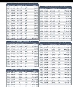 Truform - Catalog 2017