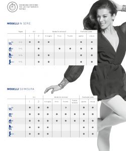 Bauerfeind - Product Catalog