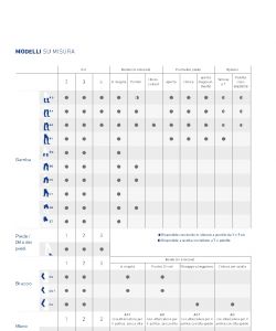Bauerfeind-Product-Catalog-25