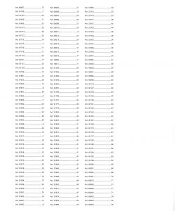 Sympatico - Katalog Fs 2020
